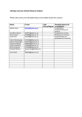 List of students taking part in Heritage Learning student research project